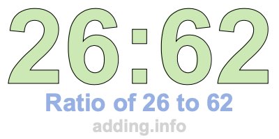 Ratio of 26 to 62 Ratio of 26 to 62