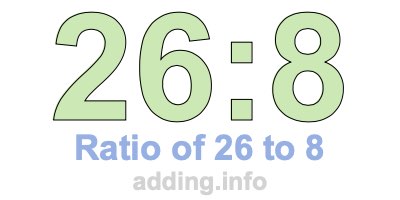 Ratio of 26 to 8 Ratio of 26 to 8