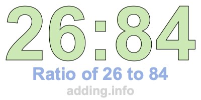 Ratio of 26 to 84 Ratio of 26 to 84