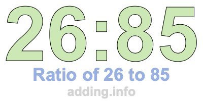 Ratio of 26 to 85 Ratio of 26 to 85