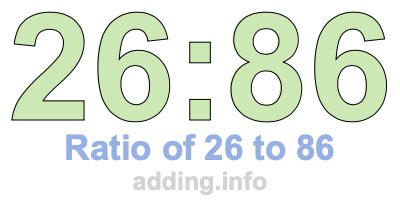 Ratio of 26 to 86 Ratio of 26 to 86