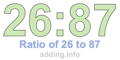 Ratio of 26 to 87 Ratio of 26 to 87