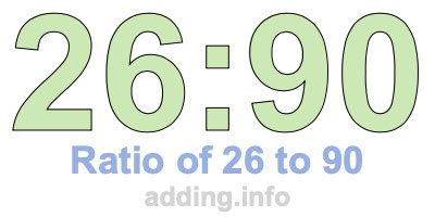 Ratio of 26 to 90 Ratio of 26 to 90
