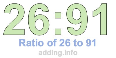 Ratio of 26 to 91 Ratio of 26 to 91