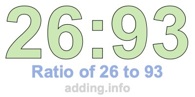 Ratio of 26 to 93 Ratio of 26 to 93