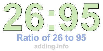 Ratio of 26 to 95 Ratio of 26 to 95