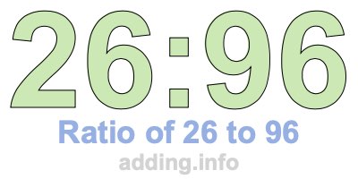 Ratio of 26 to 96 Ratio of 26 to 96