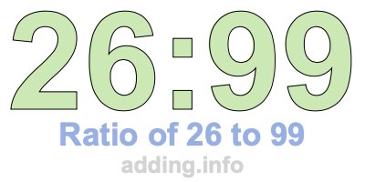 Ratio of 26 to 99 Ratio of 26 to 99