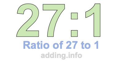 Ratio of 27 to 1
