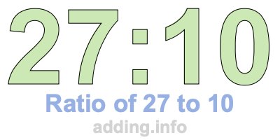 Ratio of 27 to 10 Ratio of 27 to 10