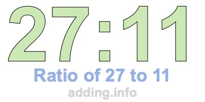 Ratio of 27 to 11 Ratio of 27 to 11