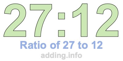 Ratio of 27 to 12 Ratio of 27 to 12