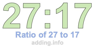 Ratio of 27 to 17 Ratio of 27 to 17