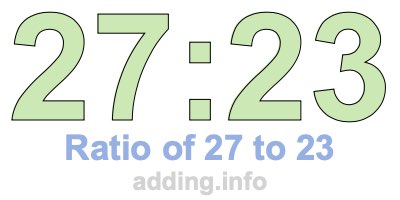 Ratio of 27 to 23 Ratio of 27 to 23