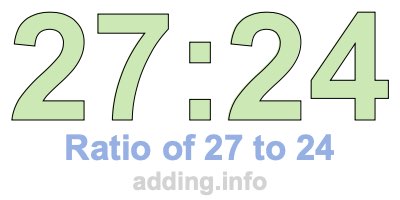 Ratio of 27 to 24 Ratio of 27 to 24
