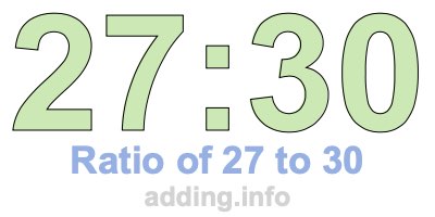 Ratio of 27 to 30 Ratio of 27 to 30