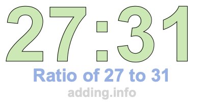 Ratio of 27 to 31 Ratio of 27 to 31