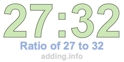 Ratio of 27 to 32 Ratio of 27 to 32