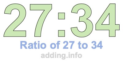 Ratio of 27 to 34 Ratio of 27 to 34