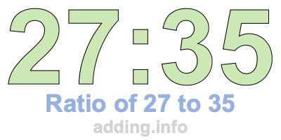 Ratio of 27 to 35 Ratio of 27 to 35