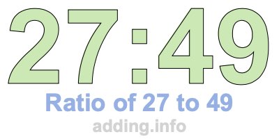 Ratio of 27 to 49 Ratio of 27 to 49
