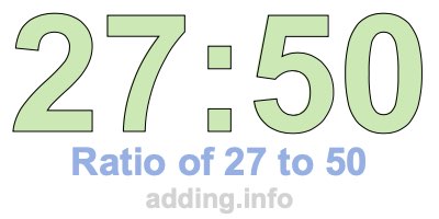 Ratio of 27 to 50 Ratio of 27 to 50