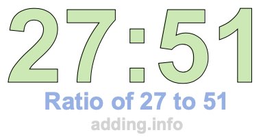 Ratio of 27 to 51 Ratio of 27 to 51