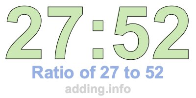 Ratio of 27 to 52 Ratio of 27 to 52