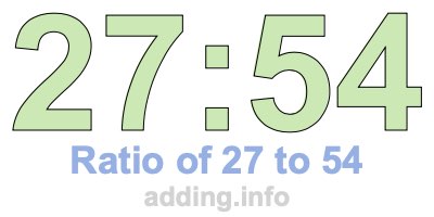 Ratio of 27 to 54 Ratio of 27 to 54