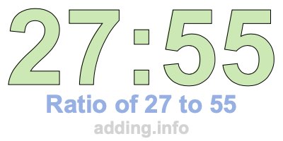 Ratio of 27 to 55 Ratio of 27 to 55