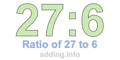 Ratio of 27 to 6 Ratio of 27 to 6