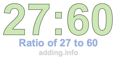 Ratio of 27 to 60 Ratio of 27 to 60