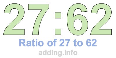 Ratio of 27 to 62 Ratio of 27 to 62