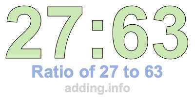 Ratio of 27 to 63 Ratio of 27 to 63