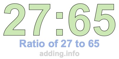 Ratio of 27 to 65 Ratio of 27 to 65