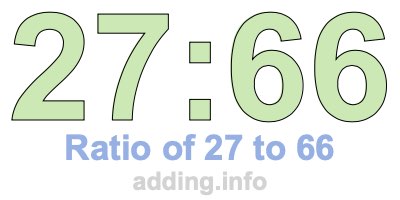Ratio of 27 to 66 Ratio of 27 to 66