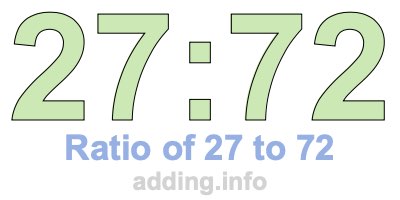 Ratio of 27 to 72 Ratio of 27 to 72