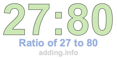 Ratio of 27 to 80 Ratio of 27 to 80