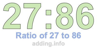 Ratio of 27 to 86