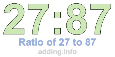 Ratio of 27 to 87 Ratio of 27 to 87