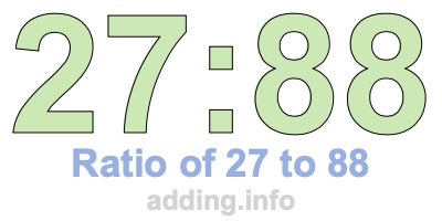 Ratio of 27 to 88