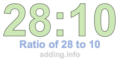 Ratio of 28 to 10 Ratio of 28 to 10