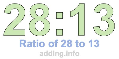 Ratio of 28 to 13 Ratio of 28 to 13