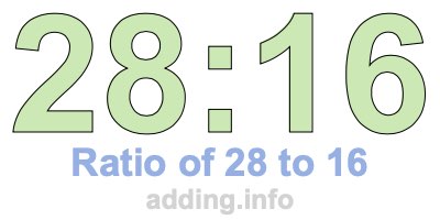 Ratio of 28 to 16 Ratio of 28 to 16