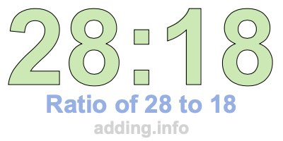 Ratio of 28 to 18 Ratio of 28 to 18