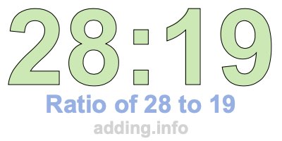Ratio of 28 to 19 Ratio of 28 to 19