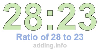 Ratio of 28 to 23 Ratio of 28 to 23
