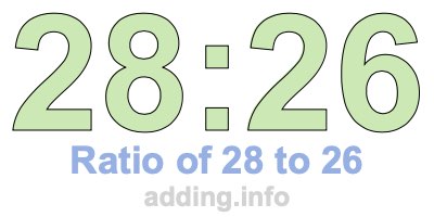 Ratio of 28 to 26 Ratio of 28 to 26
