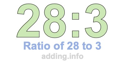Ratio of 28 to 3