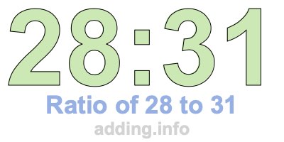 Ratio of 28 to 31 Ratio of 28 to 31